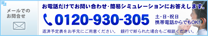 名古屋のファイナンシャルプランナーへのお問い合わせはこちら